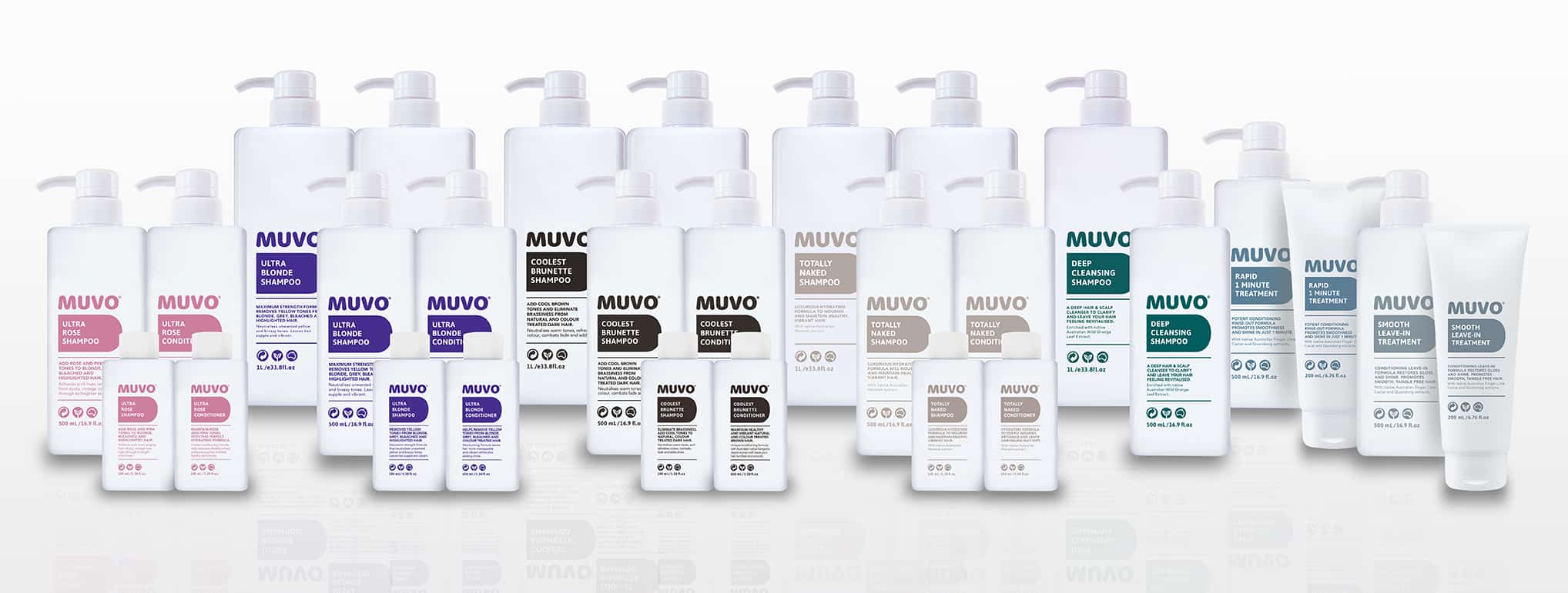 MUVO Family image showing all the products across all ranges